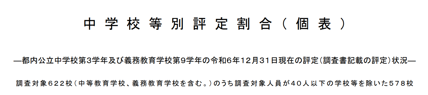 R07個別